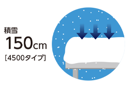 積雪150cm